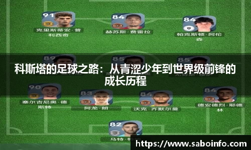 科斯塔的足球之路：从青涩少年到世界级前锋的成长历程